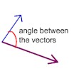 angle between two vectors defined