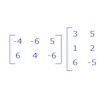 Matrix Multiplication