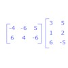 Matrix Multiplication