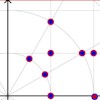 Rectangular Polar Grid