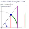 Sine, Tangent, and Theta